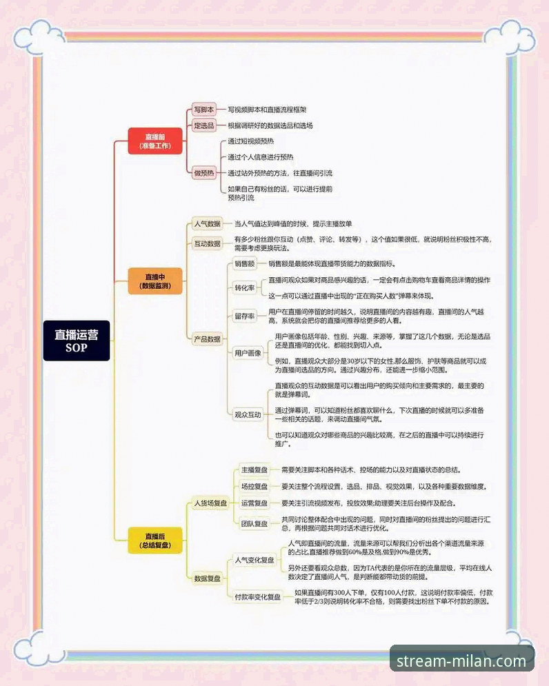 米兰直播平台流畅观赛与账号管理完整指南