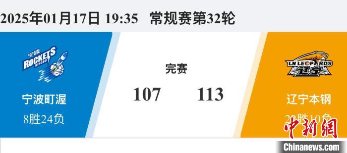 同時